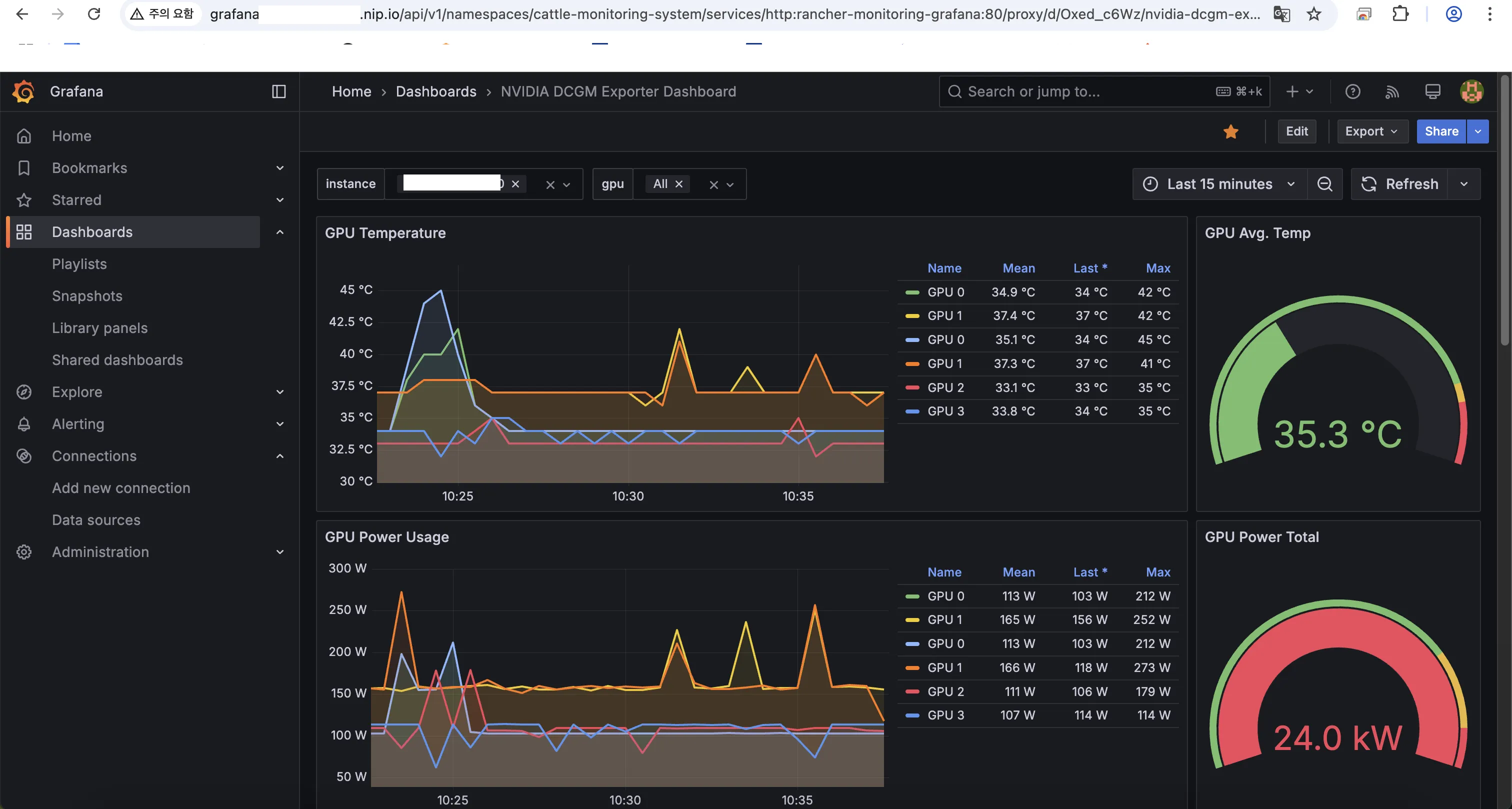 k3s GPU 모니터링 환경 구성
